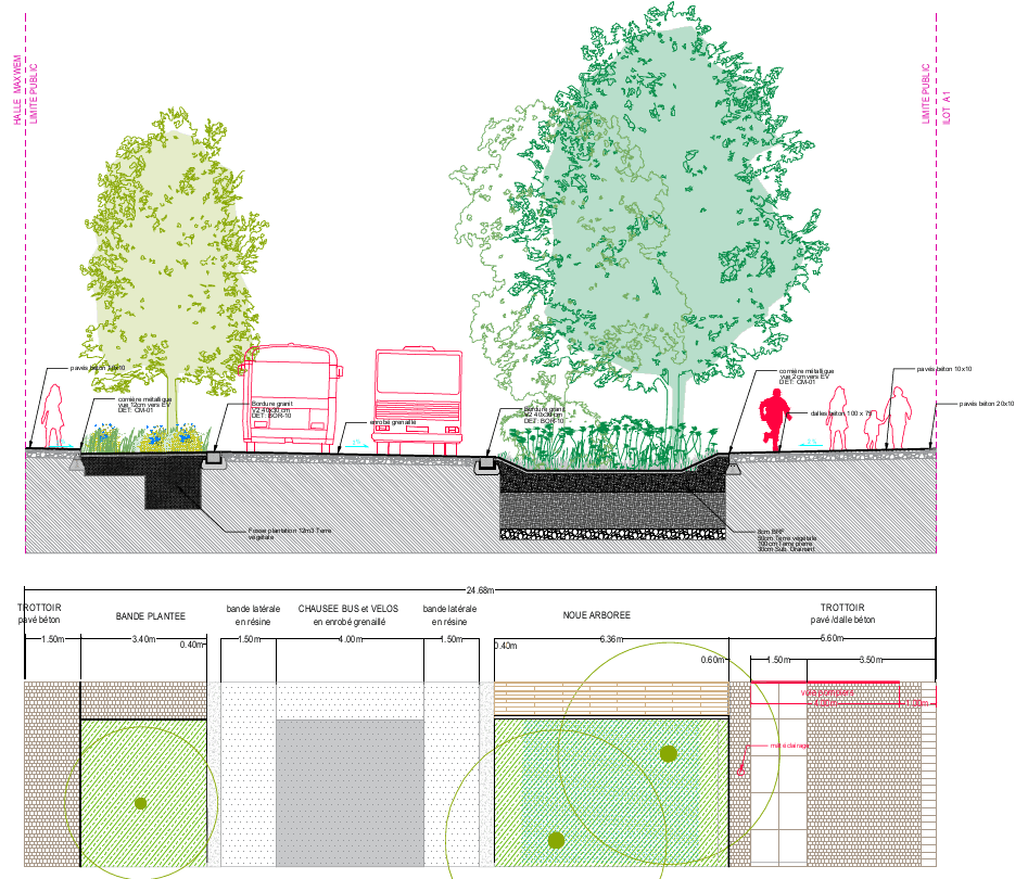 Village Olympique - Paris 2024 (Plans 2D)